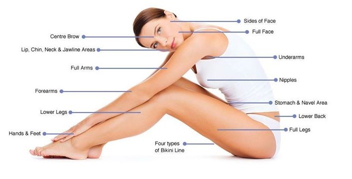 body hair removal treatment