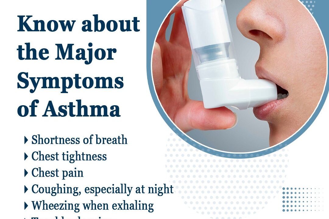 Asthma : Causes & Symptoms