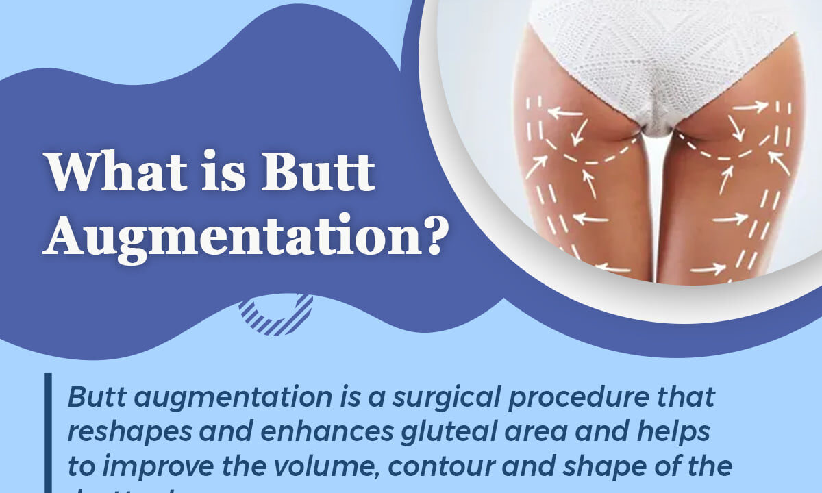 Buttock Augmentation Surgery and Reasons for Surgery