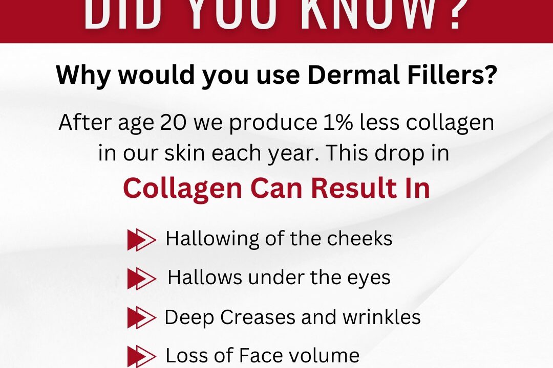 Why would you use Dermal Filler?